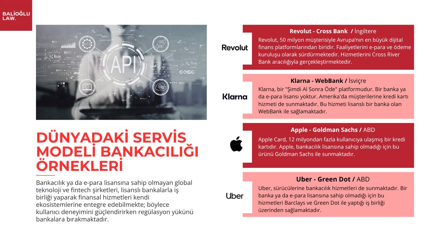 Balioğlu Law · Dünya örnekleri