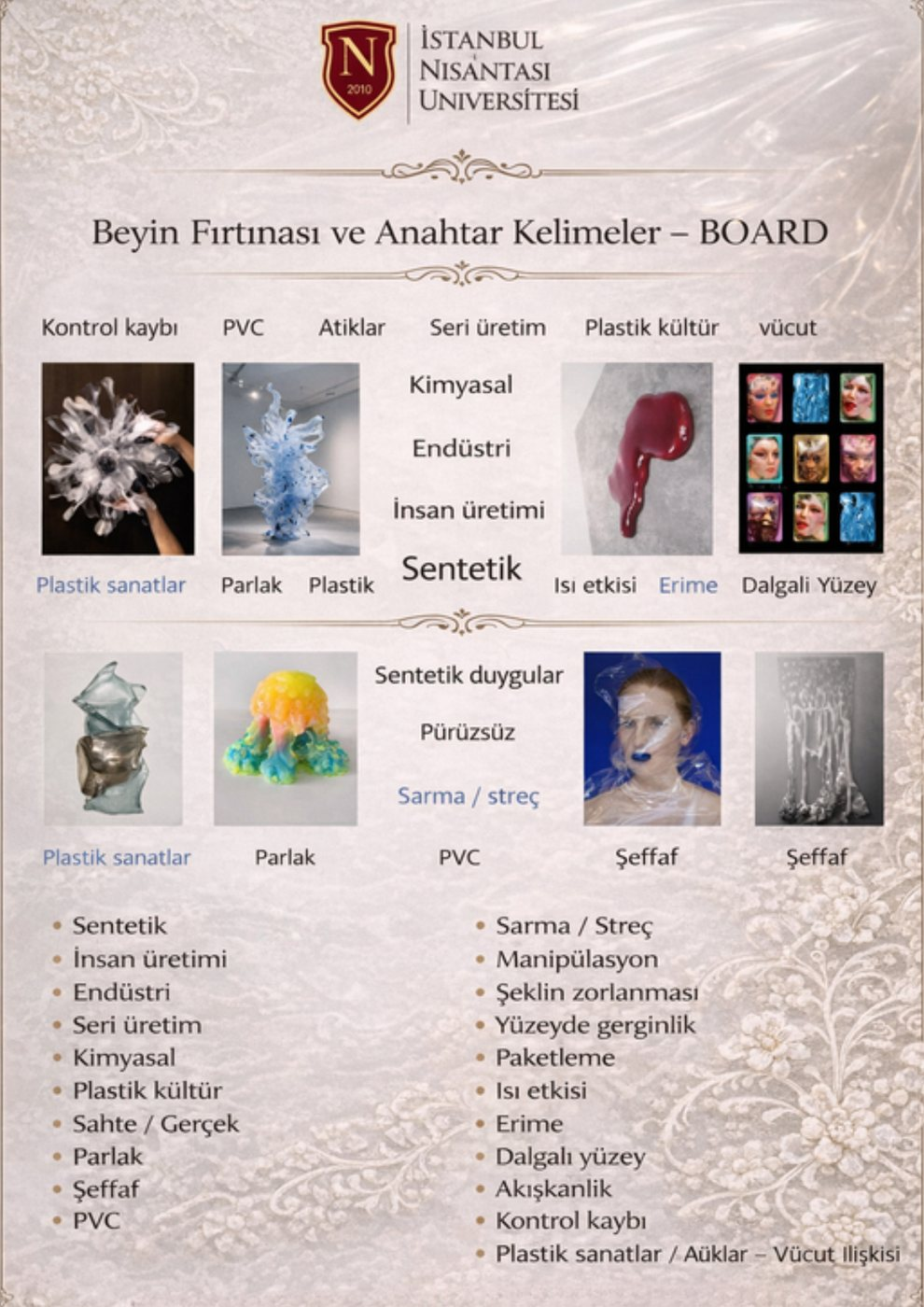 Tekstil & moda · Beyin fırtınası sayfası