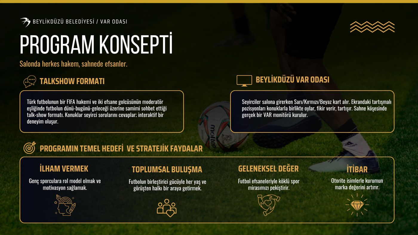 Beylikdüzü Var Odası · Program konsepti
