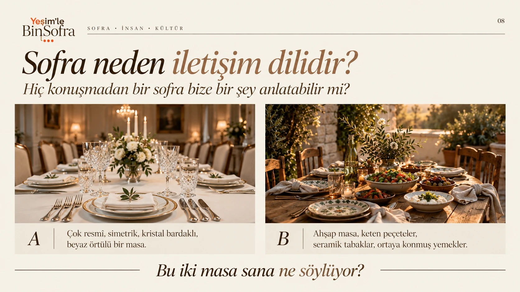 İki farklı sofra düzenini karşılaştıran, krem zeminli Sofra neden iletişim dilidir sayfası